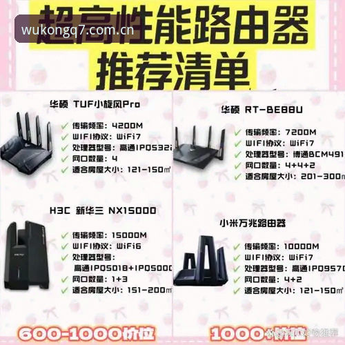WVII登录平台 悟空体育WVII平台:CN区Q7入口vs Q6YR数据,实用对比与操作指南