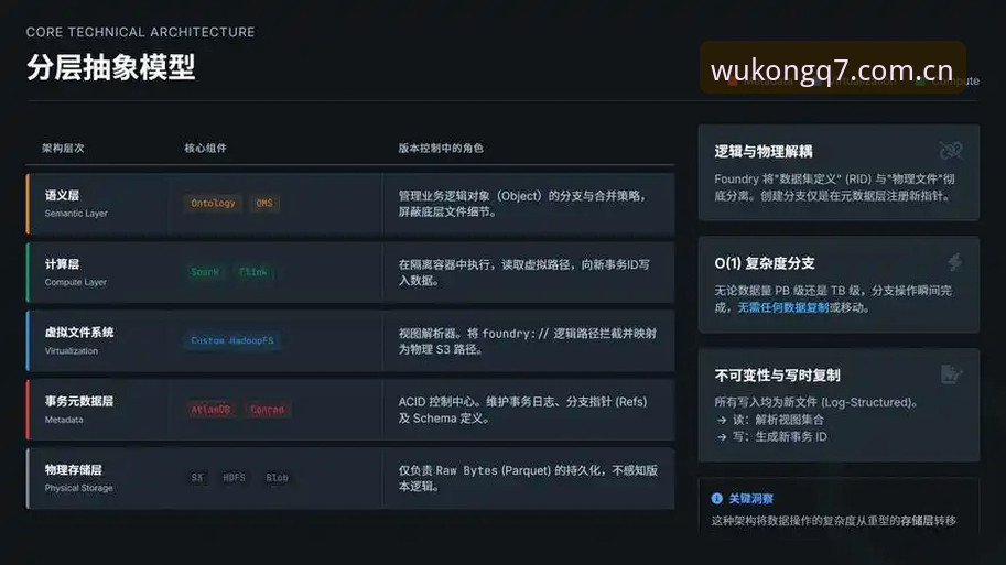 WVII登录平台必备 悟空体育WVII登录平台深度评测:从Q6YR数据入口到多端稳定的实用指南