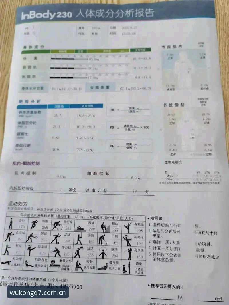 悟空体育Q6YR数据 悟空体育Q6YR数据实测:七个问题一次说清,数据控版深度评测