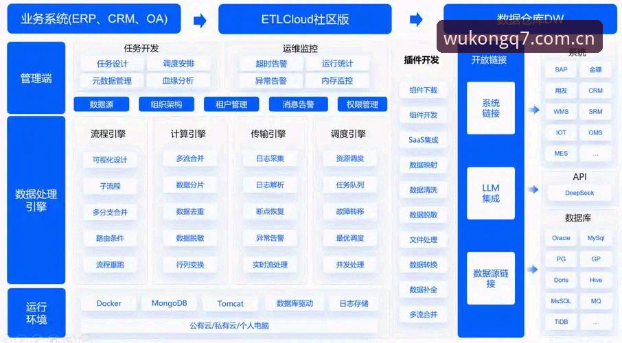 悟空体育Q6YR数据 悟空体育Q6YR数据深度分析:从平台设计原理看多端数据一致性如何实现